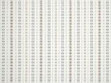 Sunbrella Esti Limestone (44349-0027)
